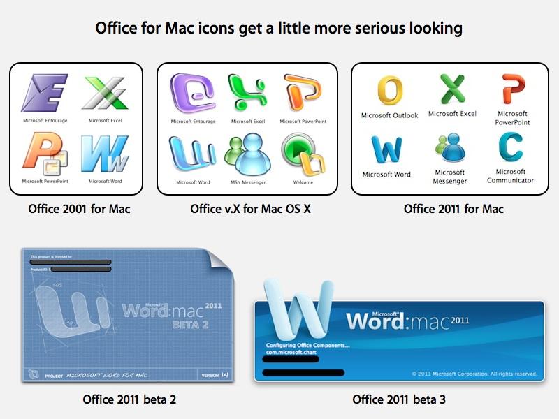 new version of microsoft office for mac